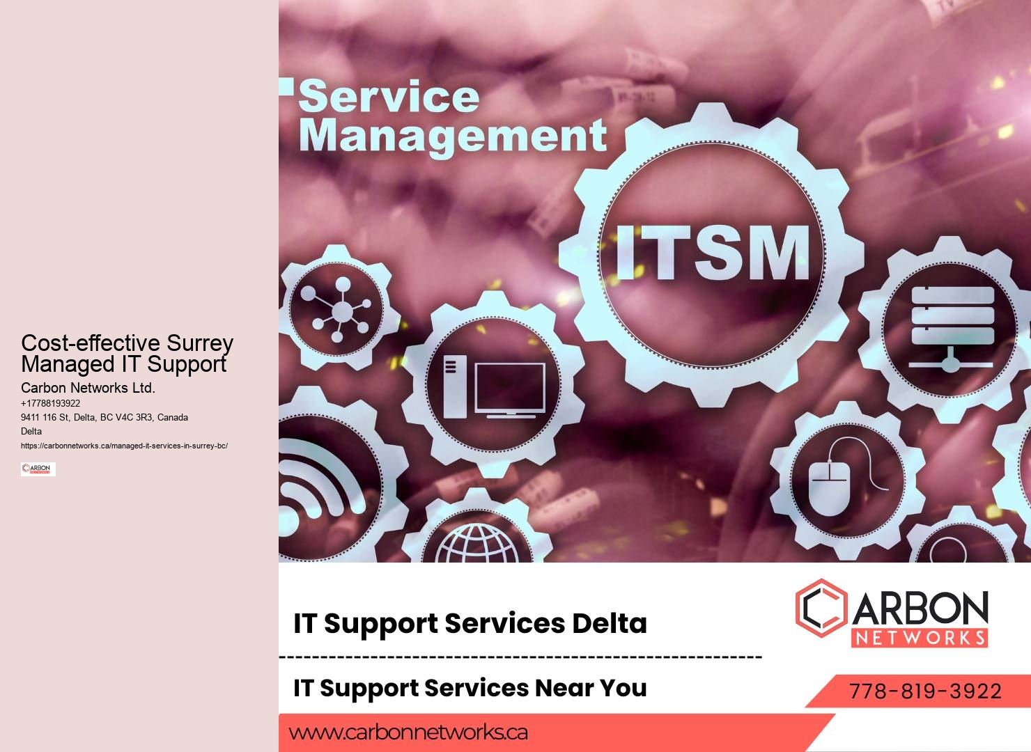 Surrey cloud management services