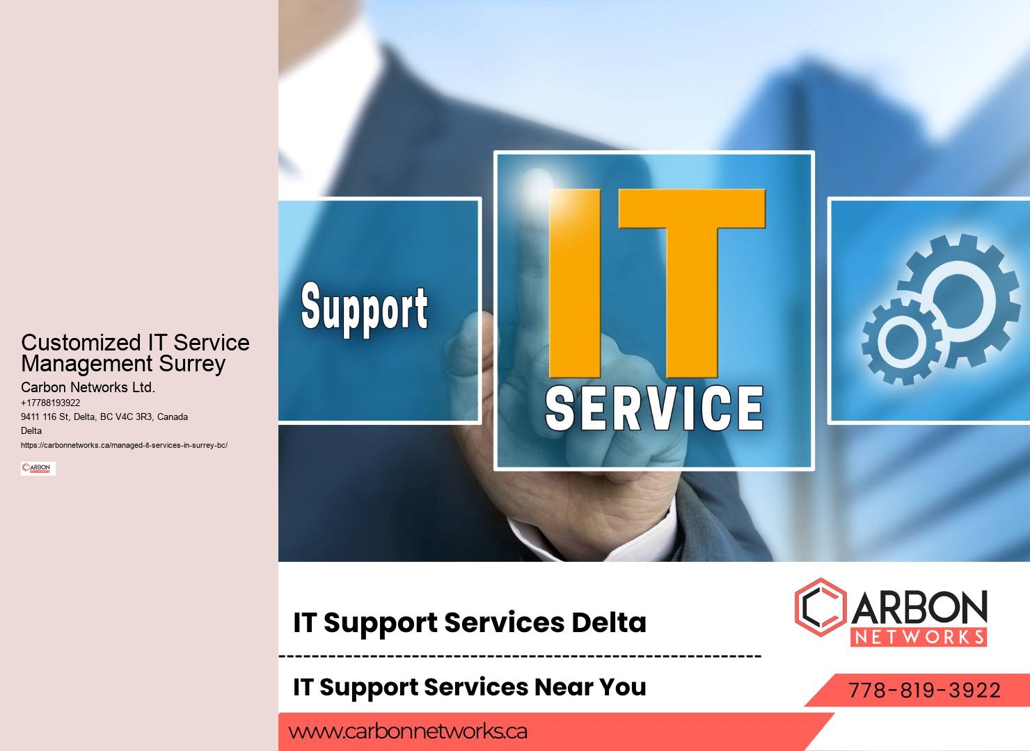 Surrey Managed Cybersecurity Solutions