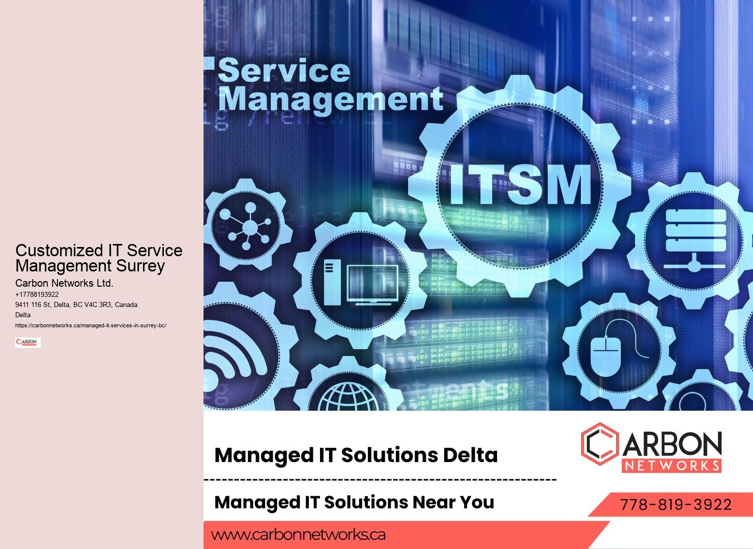 Managed antivirus Surrey