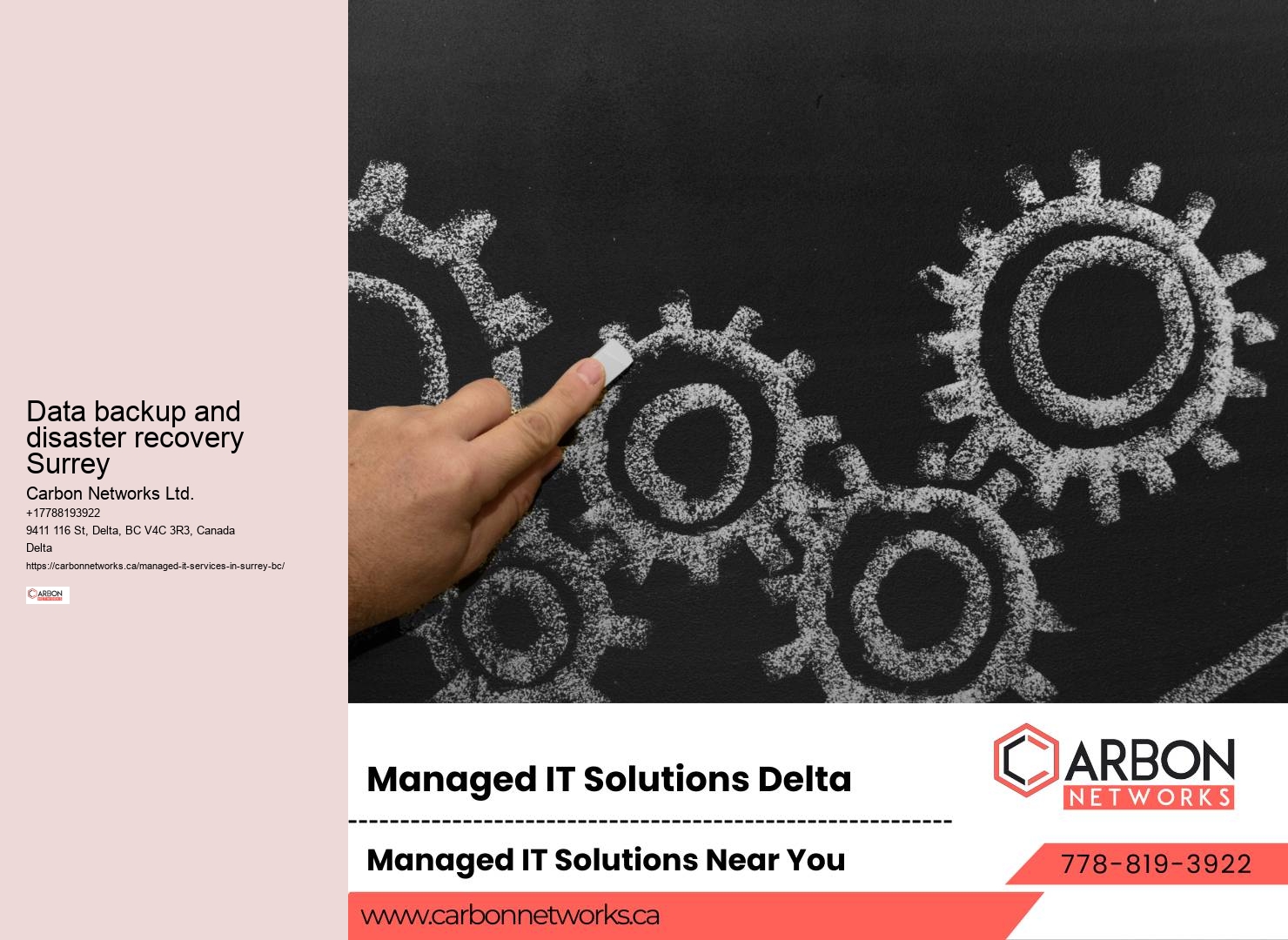 Surrey Managed IT Audit