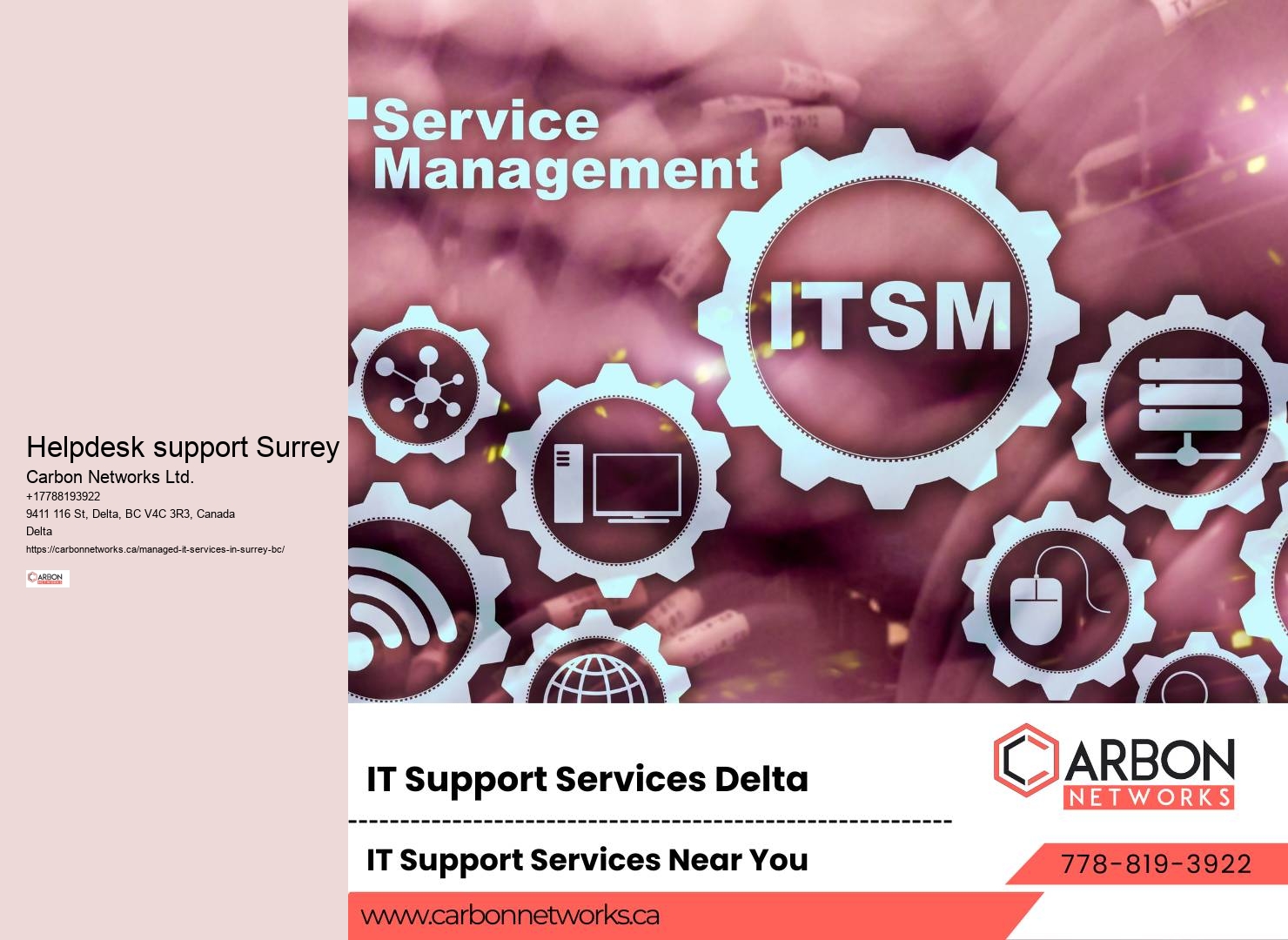 IT Performance Management Surrey