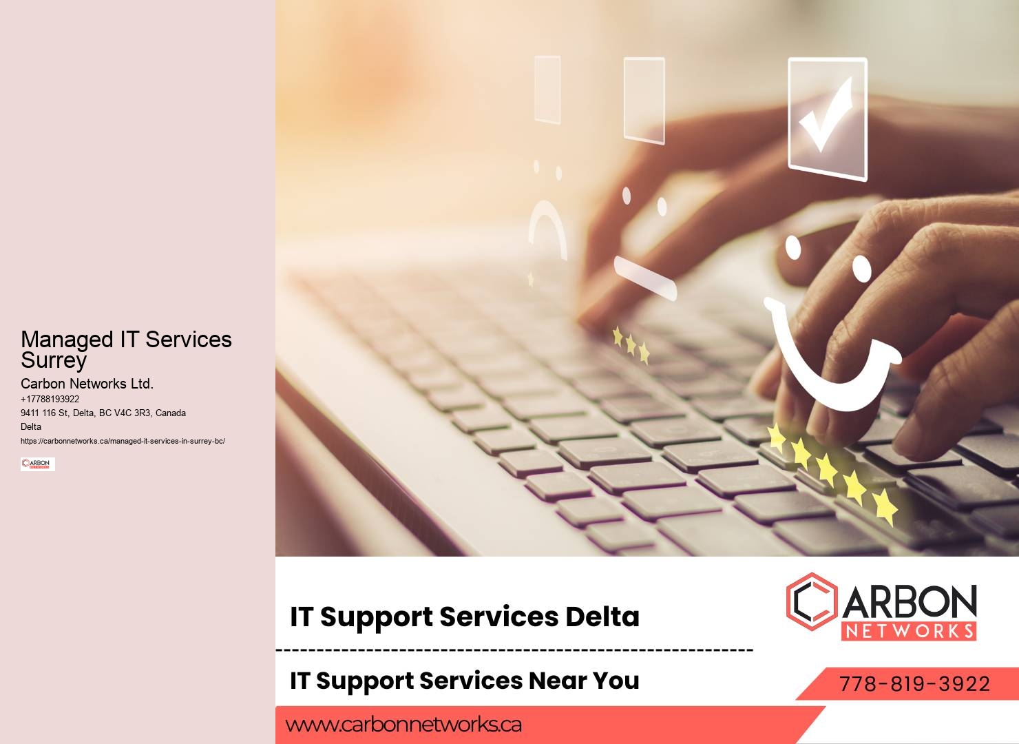 Business continuity planning Surrey