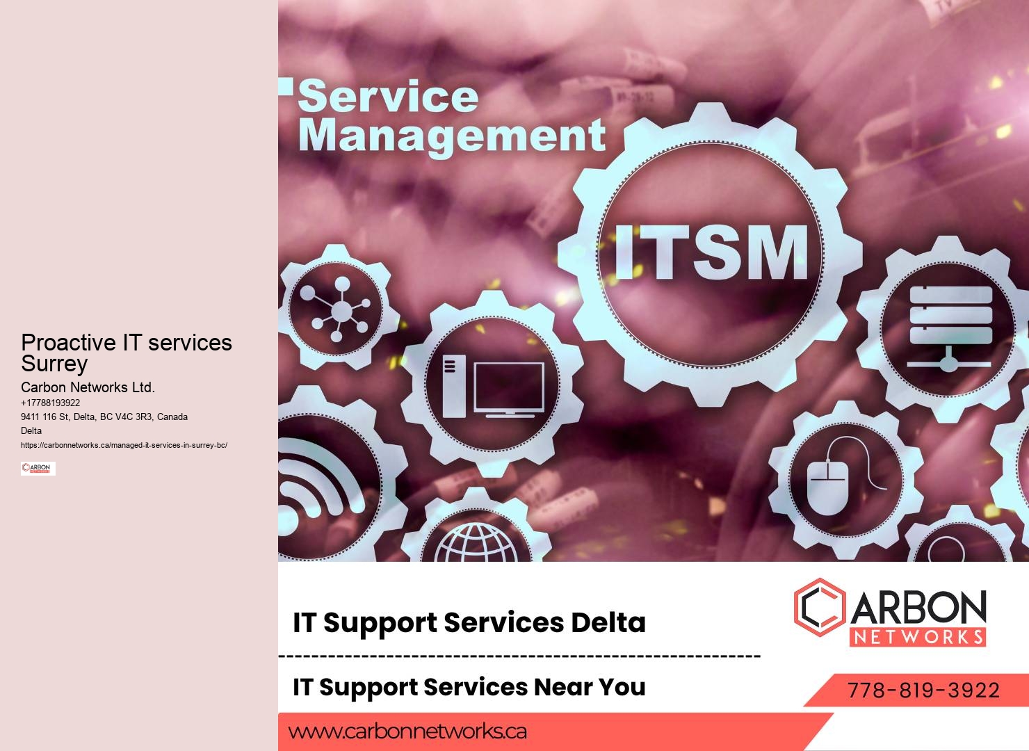 Surrey's excellence in IT service management