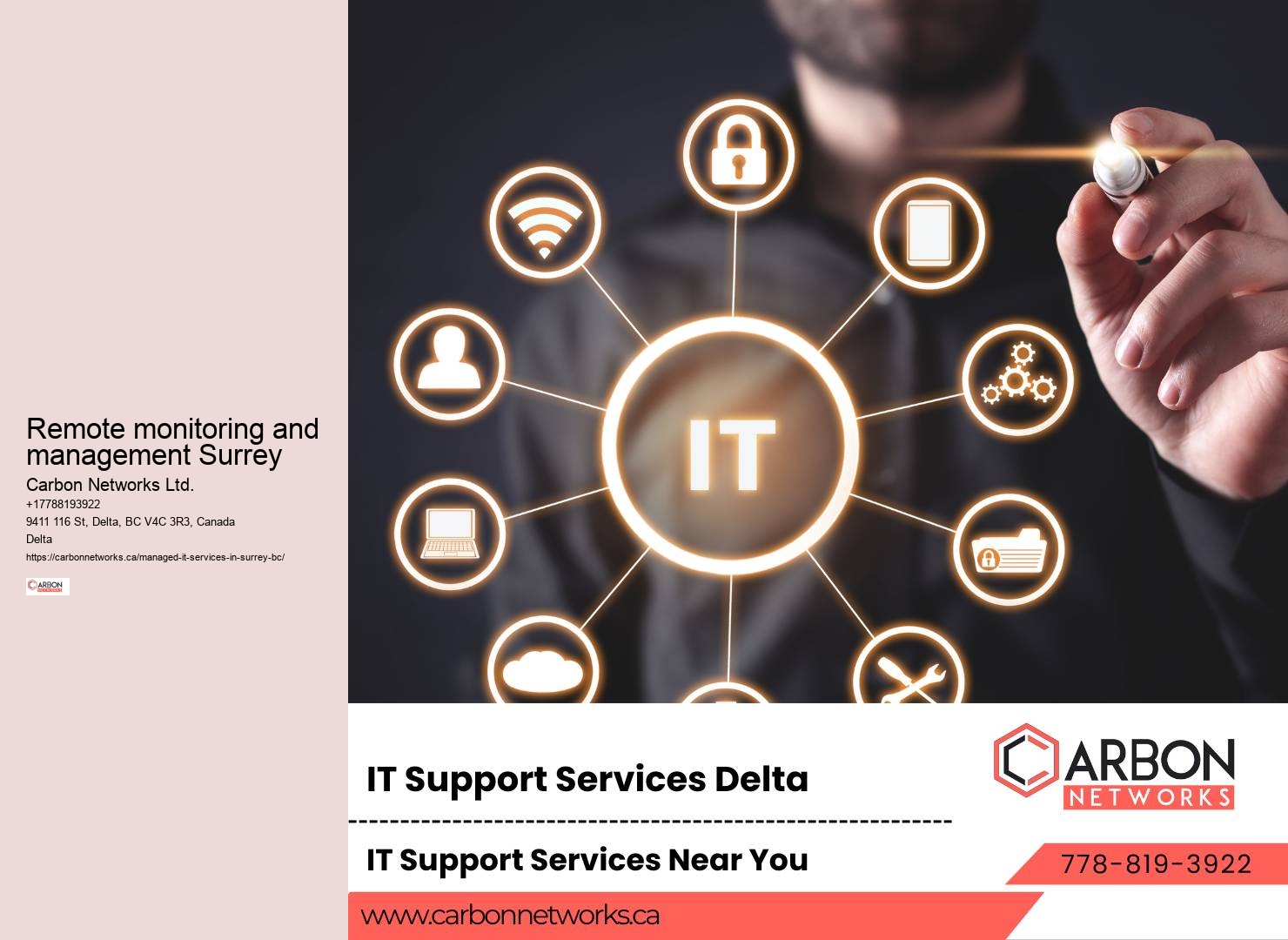 Advanced IT Managed Solutions Surrey
