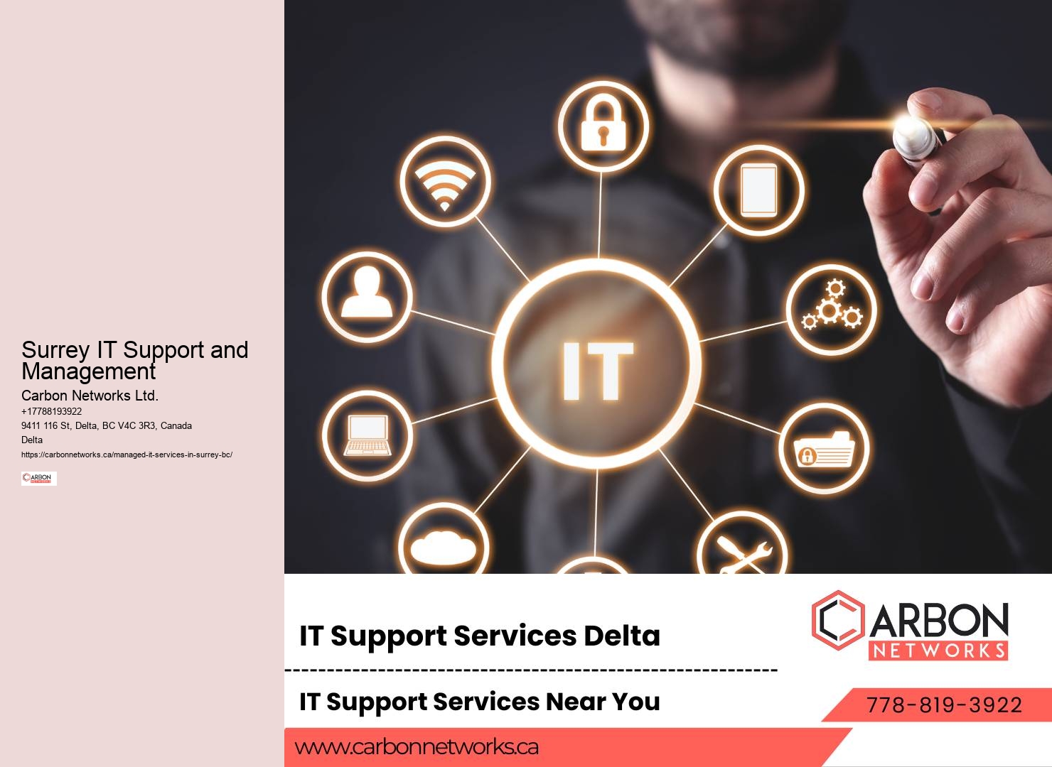 Comprehensive IT solutions Surrey