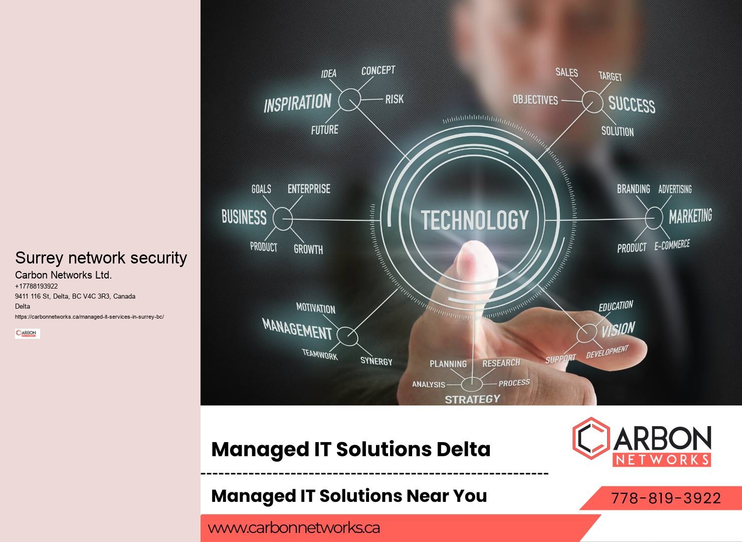 Surrey's disaster recovery planning professionals