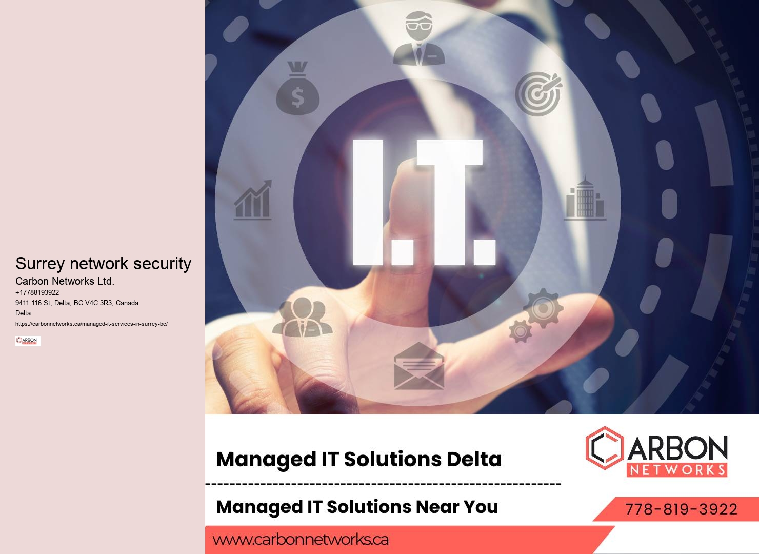 Business continuity planning tailored for Surrey's needs